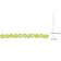 4 3/4 CT TGW Peridot Beaded Bracelet in Yellow Plated Sterling Silver