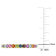 1 CT TGW Multi-Color Gemstone Eternity Ring in 10K Yellow Gold