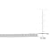 3 3/4 CT TW Lab-Grown Diamond Tennis Bracelet in 14K White Gold