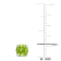1 1/2 CT TGW Peridot Stud Earrings in Sterling Silver