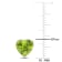 3 1/3 CT TGW Heart Peridot Stud Earrings in Sterling Silver