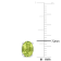 1 5/8 CT TGW Oval Peridot Stud Earrings in Sterling Silver