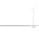 1.2MM Snake Chain Necklace in Sterling Silver