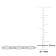 3/5 CT TGW Lab Grown Diamond Semi-Eternity Ring in Platinum Plated
Sterling Silver