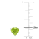 1 5/8 CT TGW Heart Shape Peridot Stud Earrings in Sterling Silver