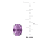 5 CT TGW Oval Simulated Alexandrite Stud Earrings in Sterling Silver