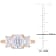 2-3/4 CT DEW Created Moissanite 3-Stone Engagement Ring in 10K Rose Gold