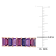 2 1/6 CT TGW Amethyst-Brazil, Rhodolite and Iolite Semi-Eternity Ring in
Rose Plated Sterling Silver