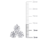 2 1/6 CT DEW Created Moissanite Three-Stone Stud Earrings in Sterling Silver