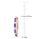 2 1/6 CT TGW African-Amethyst White Topaz Hoop Earrings in Rose Plated
Sterling Silver