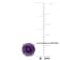 2 CT TGW Simulated Alexandrite Stud Earrings in Sterling Silver