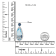 18K White Gold Pear Blue Topaz and Blue Sapphire and Diamond Drop
Pendant with Flower Design