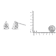 0.75ctw Pear Shape Solitaire Lab Grown Diamond Stud Earrings