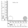 18K White Gold IGI Certified 1.0ctw Diamond Channel-Set Half-Eternity
Band(E-F Color, I1-I2 Clarity)