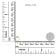 10K Yellow Gold 1/2ctw Round and Baguette Diamond Pear Ring (I-J Color,
I1-I2 Clarity) - Size 7