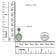 18k White Gold 0.05ctw Round Diamond, Blue Topaz and Peridot Pendant w\chain