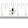 Sterling Silver Marquise Onyx and Citrine and Diamond Accent Fleur De
Lis Pendant Chain- 18"
