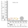 14K Gold Over Sterling Silver 1/6ctw Diamond Stackable Promise Ring Set
(J-K Color, I1-I2 Clarity)