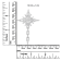 14K White Gold 1.0ctw Cocktail Cluster Cross 18" Pendant
w\chain(H-I Color, SI1-SI2 Clarity)