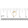 10K Yellow Gold 1/10ctw Diamond Crescent Moon Ring (I-J Color, I1-I2 Clarity)
