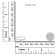 18K White Gold IGI Certified 1/2ctw Diamond Channel Set Band(H-I Color,
SI2-I1 Clarity)