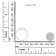 10K White Gold 1/10ctw Diamond Men's Three Stone Diamond Wedding Ring
(I-J Color, I1-I2 Clarity)