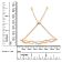 Diamond Infinity 14K Yellow Gold Over Sterling Silver Bolo Bracelet