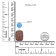 18K Two-tone Gold Cushion Cut Smoky Quartz and Round Blue Topaz Gemstone
with Diamond Accent Pendant