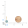 14K Gold Milky Aquamarine Ball Drop Leverback Earrings