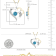 Dazzlingrock Collection Blue Topaz and Diamond Double Heart Pendant with
Chain in 18K Gold