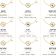 J'ADMIRE 14K Yellow Gold Over Sterling Silver Saturn Bracelet