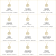J'ADMIRE Mother of Pearl 14K Yellow Gold Over Sterling Silver Aquarius
Zodiac Necklace
