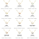 J'ADMIRE Planet Venus Necklace