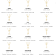 J'ADMIRE 14K Yellow Gold Over Sterling Silver Sagittarius Zodiac Pendant Necklace