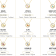 J'ADMIRE Galaxy Star Sun Necklace