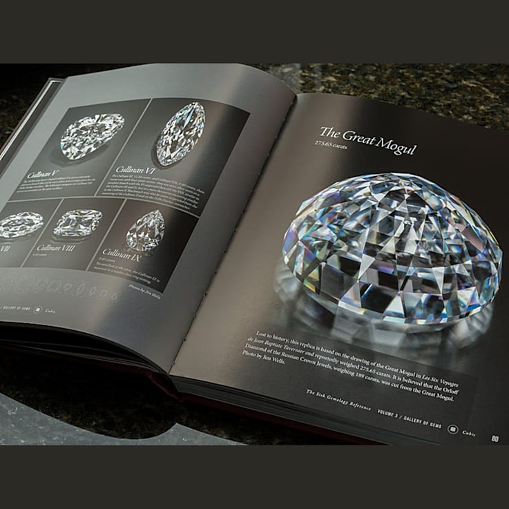Sisk Gemology Reference Book, Gallery of Gems