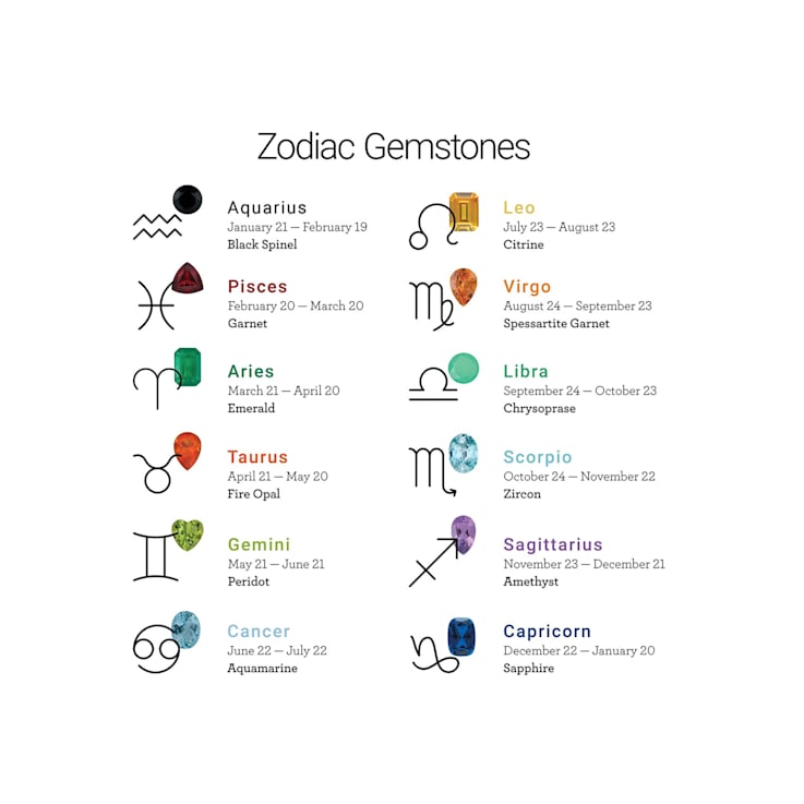 Garnet zodiac clearance