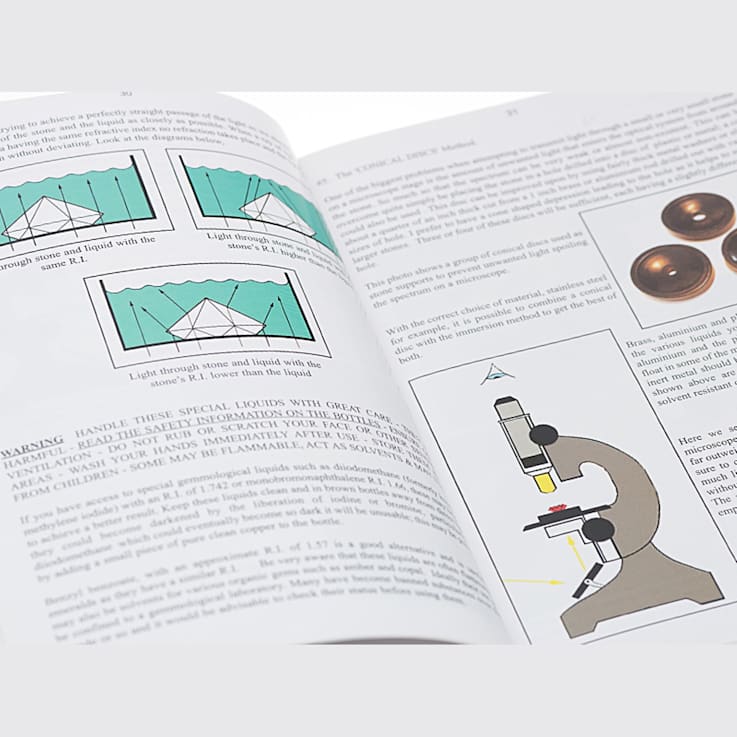 A Students Guide To Spectroscopy
