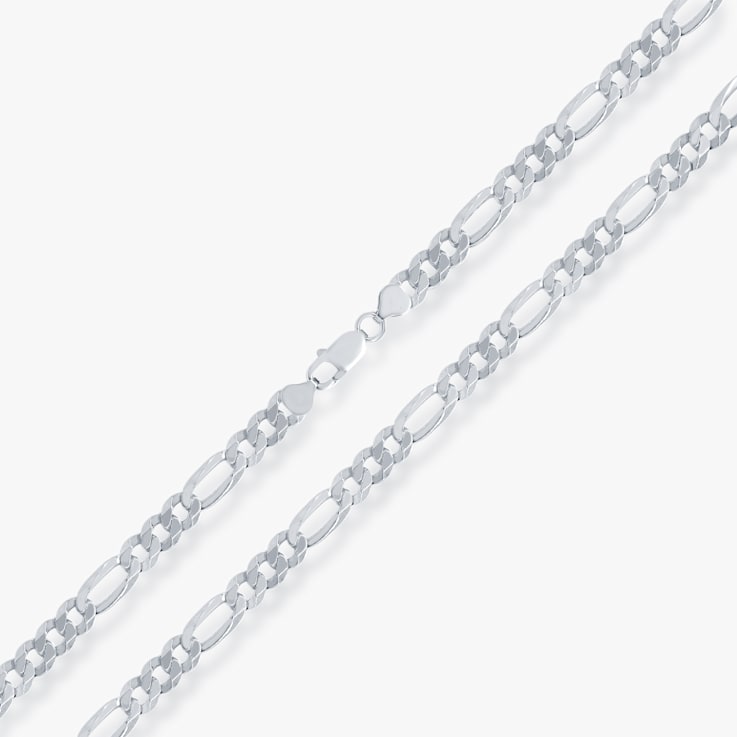 The Figaro Chain