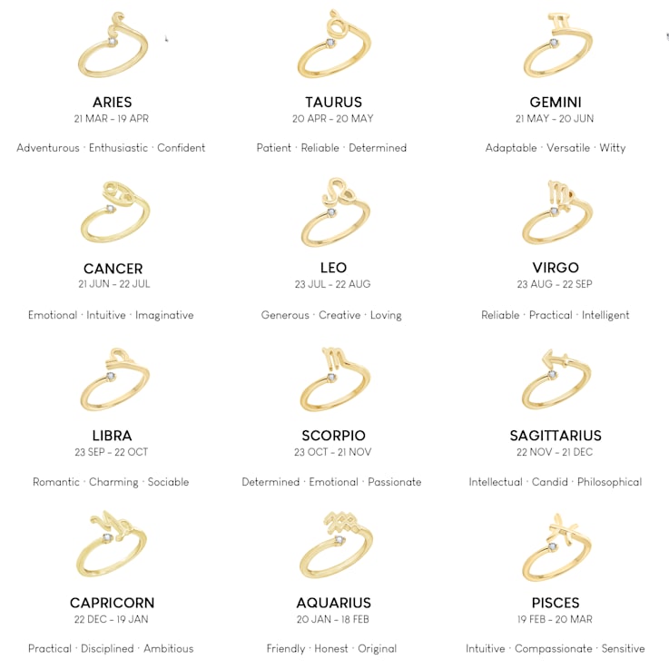 J'ADMIRE 14K Yellow Gold Over Sterling Silver Scorprio Horoscope Ring