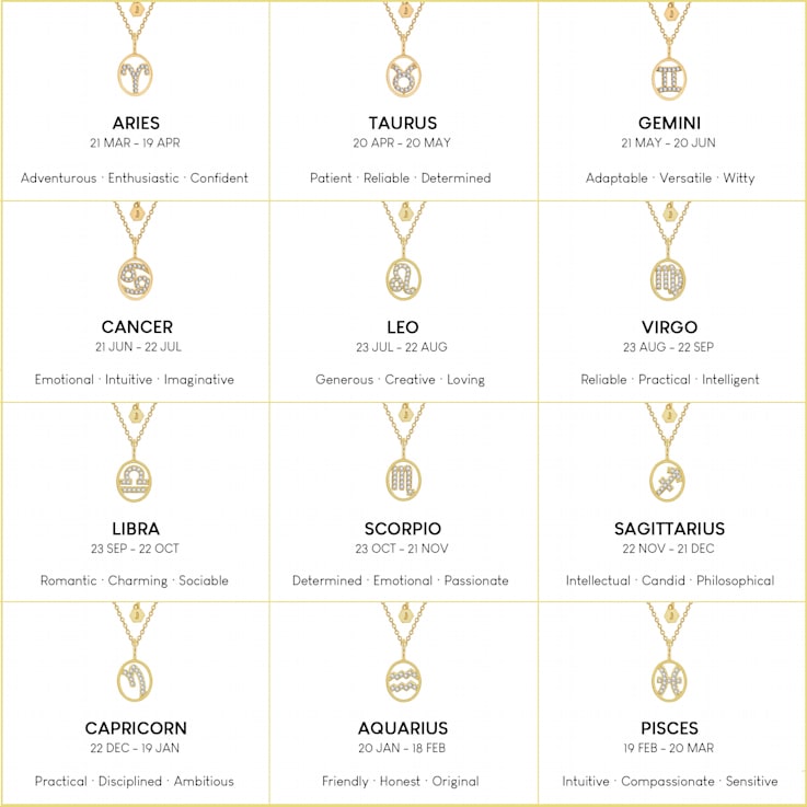 J'ADMIRE Sterling Silver Oval Zodiac Pendant Necklace