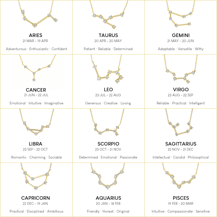 J'ADMIRE Leo Zodiac Constellation Platinum 950 Over Sterling Silver
Pendant Necklace