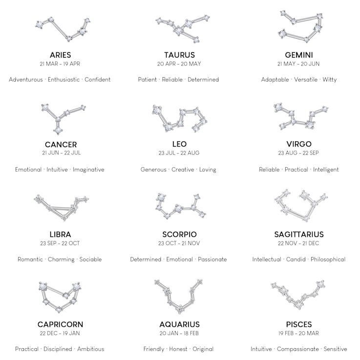 J'ADMIRE Rhodium Over Sterling Silver Dainty Zodiac Pisces Stud Earrings