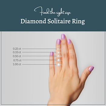 Ring Size Guide – VIDUCCI