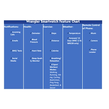 Wrangler Smart Watch Square Antique Gold Tone with Teal Brown Floral
Pattern Strap