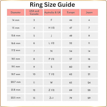 Round Emerald Sterling Silver Anniversary Style Stackable Band Ring, 0.80ctw