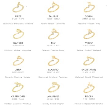 J'ADMIRE 14K Yellow Gold Over Sterling Silver Cander Horoscope Ring