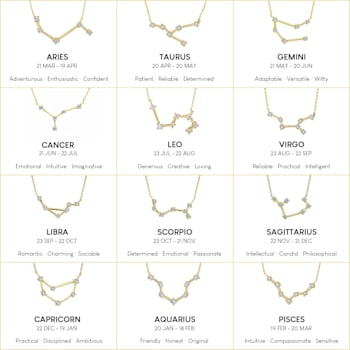 J'ADMIRE Cancer Zodiac Constellation Platinum 950 Over Sterling Silver
Pendant Necklace