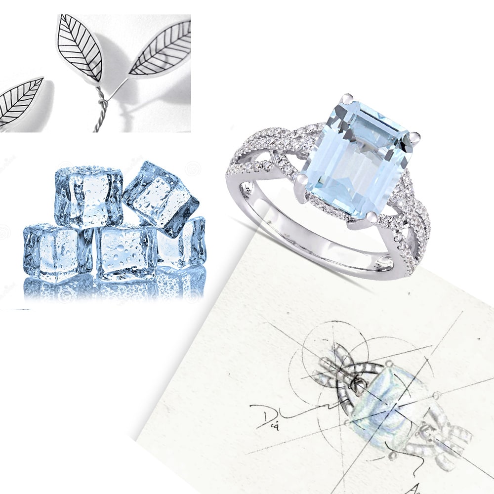 From Design to Creation