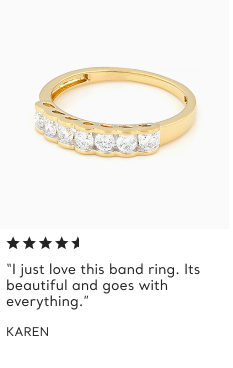 Lab Grown Diamond Band Ring